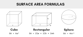 Oct 30, 2020 · area of a rectangle: Area Calculator Rectangle