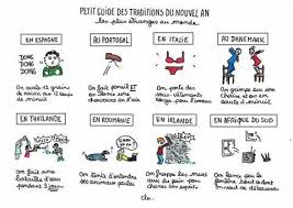 Formations Fle Interculturel Comment Fete T On Le Nouvel An Ailleurs Dans Le Monde Teaching French San Learn German