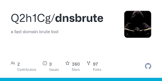 Além do medo de perder o filho mais velho, ela ainda se deparou com o fato de que estava sangrando. Dnsbrute 53683 Txt At V2 0 Q2h1cg Dnsbrute Github