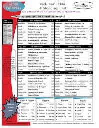 Pin On 1500 Calorie Diet
