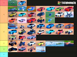 Second fastest car in the game, its reverse speed was the best until blade came around and its acceleration and launch beats most supercars. This Is My Remastered Jailbreak Vehicle Tier List Fandom