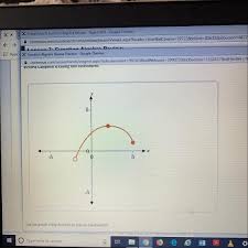 1 Part A Determine The Domain And Range Of The Function In The Graph 2 Part B Is The Function Brainly Com