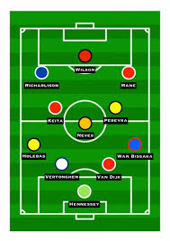 Liberal party (rwanda), a rwandan political party. Premier League Team Of The Week Sadio Mane Ruben Neves Naby Keita Sports Mole