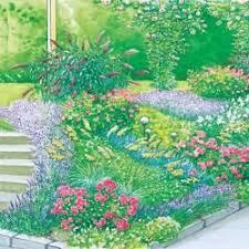 Stauden Und Geholze Zur Hangbepflanzung Garten Bepflanzen Bepflanzung Vorgarten Gestalten