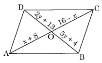 Understanding Quadrilaterals Ncert Extra Questions For Class 8 Maths Ncertsolutions Ncertclass8m Higher Order Thinking Skills Regular Polygon Quadrilaterals
