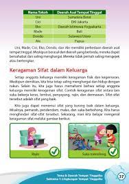 Dari 62 Menu