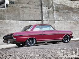 Image result for Ember Red 1963 Nova