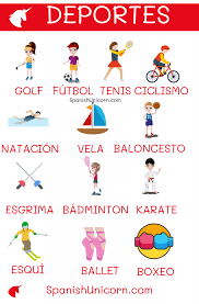 Generalmente se clasifican en diferentes categorías, como puede ser: Vocabulario De Los Deportes Con Actividades Interactivas