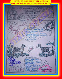 3946 angka top 3d : 1 New Message Kode Syair Hongkong 6 Juni 2021 Forum Syair Togel Hongkong Singapura Sydney