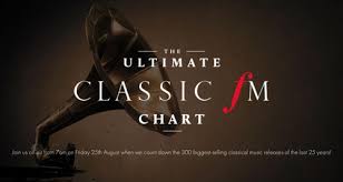 The Ultimate Classic Fm Chart Classic Fm