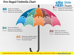 Free Umbrella Diagram Template Download Free Clip Art Free