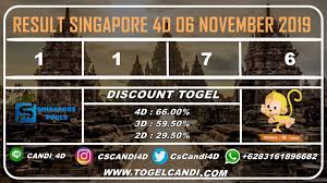 Hasil Result Singapore 4d 06 November 2019 T Gel Lottery Jackpot