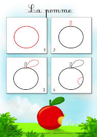 2015 07 Et Aeble Comment Dessiner Apprendre A Dessiner Pommes Dessin