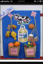 وحدة الغذاء kids education preschool activities kids clipart