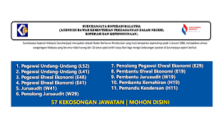 Untuk makluman, terdapat beberapa kekosongan jawatan yang dibuka untuk permohonan oleh pihak suruhanjaya koperasi malaysia (skm). Jawatan Kosong Di Suruhanjaya Koperasi Malaysia Skm 57 Kekosongan Terbuka 2018 Jobcari Com Jawatan Kosong Terkini