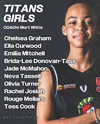 𝗨𝗡𝗗𝗘𝗥 𝟭𝟰 𝗚𝗜𝗥𝗟𝗦 𝗥𝗘𝗣𝗥𝗘𝗦𝗘𝗡𝗧𝗔𝗧𝗜𝗩𝗘 𝗧𝗘𝗔𝗠𝗦 𝟮𝟬𝟮𝟱  Introducing our Under 14 Girls Representative Teams for the 2025 SQJBC &  State Champs season! Congratulations to all selected