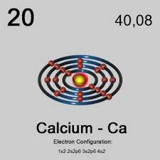 Calcium Bohrsches Atommodell Google Suche Atom Chemie Google