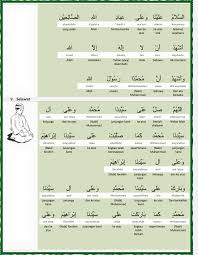 Tiap gerakan sholat memiliki bacaan dan artinya tersendiri. Bantu Aku Untuk Dekat Kepada Islam Bacaan Bacaan Dalam Solat Dalam Rumi