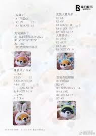 pin by 嘒庭 張 on 小掛件 crochet cat pattern crochet amigurumi free patterns crochet dolls