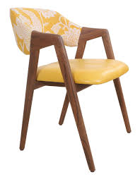 Pin On Furniture Interior Design