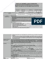 Siapakah pencipta lagu memandang alam. Ph Kelas 4 Semester 2 Pdf