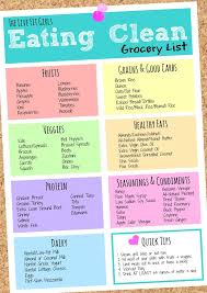 Basics Of Meal Prepping From Planning Grocery Shopping Recipes And More Food Prepping Our Topi Clean Eating Grocery List Good Carbs Clean Eating Recipes