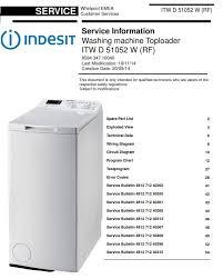 Indesit Itw D 51052 W Rf Washing Machine Service Manual Washing Machine Service Maintenance Jobs Service Maintenance
