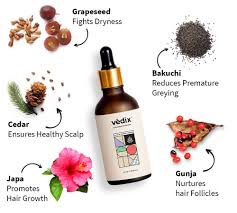 Collagen replaces the dead cells of hair follicles and replaces with a new one. Vedix Hair Regrowth Serum Review Ayurvedic Queries