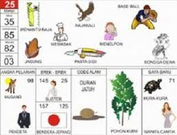 Pin On 100 Buku Mimpi 2d Lengkap