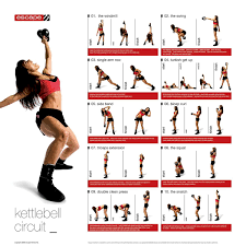 exercise poster charts that you can order streng