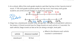 Which of the equation choices could represent the circle shown on the graph? Grade 6 Unit 3 Lesson 11 Practice Problems Youtube