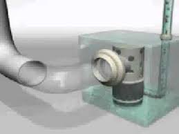 As you would have experienced by now, having a faulty. Saniflo Toilets Saniflo Up Flush Toilets Saniflo Toilet Pumps Saniflo Basement Water Pump Saniflo Macerating Pumps Qualitybath Com Youtube