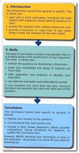 Essay Essaytips Exploratory Writing Examples Law Essay Questions Why This College Essay Proposal Of D Essay Tips Essay Writing Tips College Essay Examples