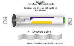 Trulicity is indicated for the treatment of adults with insufficiently controlled type 2 diabetes mellitus as an adjunct to diet and exercise. Trulicity Bula Original Extraida Manualmente Da Anvisa Cr