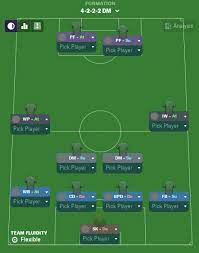 Downloads › fm 2021 download area › football manager 2021 tactics: Julian Nagelsmann Tactic For Fm20 By Rdf Fm Scout