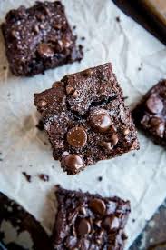 Maybe you would like to learn more about one of these? Paleo Vegan Fudge Brownies Ricetta Semplice E Salutare