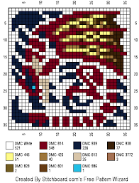 Monster hunter world cross stitch pattern bundle, nergigante, pukei pukei, anjanath, pdf download, gifts for gamers, video game wall art. 62 Cross Stitches Ideas Pixel Pattern Monster Hunter Monster Hunter Art