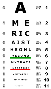 Snellen Eye Chart Pdf Related Keywords Suggestions