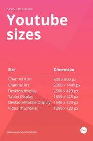 Apart From Having Great Videos It S Important For Your Youtube Channel To Have High Quality And Relev Youtube Design Youtube Channel Ideas Youtube Channel Art