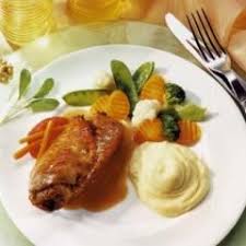 Puten Rouladen Mit Walnussen Rezept In 2021 Rezepte Walnuss Nuss