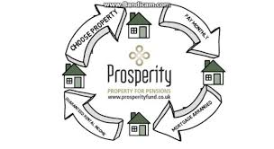 Every working person can benefit from objective help with cash flow, savings, tax strategies financial advisors need to update themselves constantly on new services and tax laws that might be good for their clients, so this is a field that. Own Uk Property For Retirement Uk Property Investments Own To Let Uk Property Financial Advisor Career Financial Advisors Investing