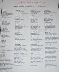 What Kids Can Do At Each Age This Will Be Helpful Someday Chores For Kids Age Appropriate Chores For Kids Age Appropriate Chores