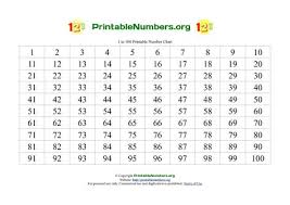 Large Printable Numbers 1 100 Number Chart 100 Chart