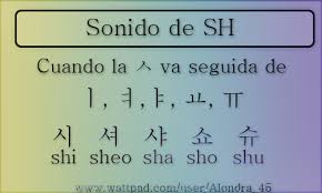 Aprende Coreano Como Pronunciar El Hangul Parte 1 Frases Coreanas Aprender Coreano Palabras Coreanas