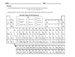 Created For A 6th Grade Introductory Unit To The Periodic Table And The Elements Studen Periodic Table Elementary School Science Elementary Science Activities