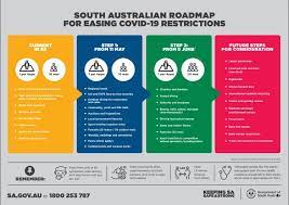 Good morning and welcome to south australia's daily covid update. Coronavirus Covid 19