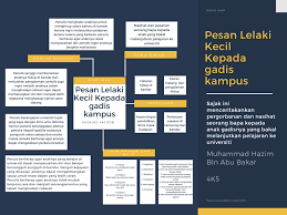We did not find results for: Komsas Pesan Lelaki Kecil Kepada Gadis Kampus