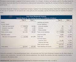 Nonetheless, the balance sheet provides important information and. Solved The Balance Sheet Provides A Snapshot Of The Finan Chegg Com