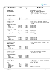 How are these other pigeons consistently beating me time and time again? Inkindo 2019 Pdf Download
