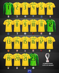 Camisola uruguai diego godin 3 criança 1º equipamento 2019/20 manga curta. Goal Brasil On Twitter Sem Neymar A Camisa 10 Ficou Com Everton Ribeiro Essa E A Numeracao Da Selecao Para Pegar Venezuela E Uruguai Voce Mudaria Alguem Nessa Lista Do